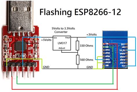 Esp8266 Nodemcu Flash Firmware Aruneworld