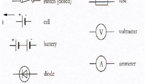 circuit schematic symbols pdf
