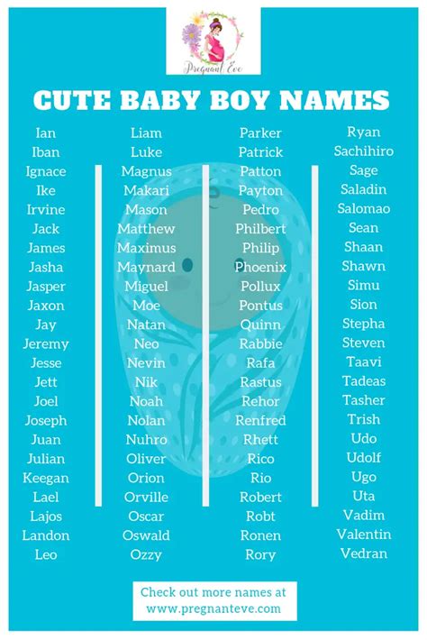 Unique Baby Boy Names And Meanings For The Year 2020