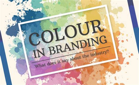 Does Your Brand Color Matters A Complete Guide 2021 Godesign
