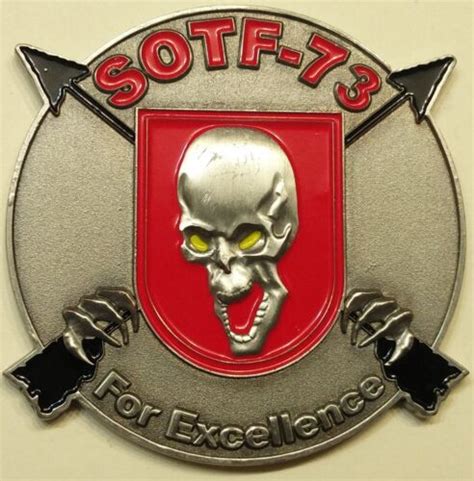 7th Special Forces Gp 3rd Bn Airborne Sotf 73 Serial 224 Army