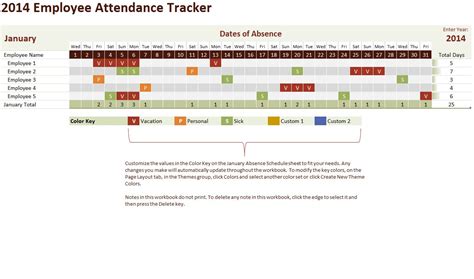 employee attendance tracker
