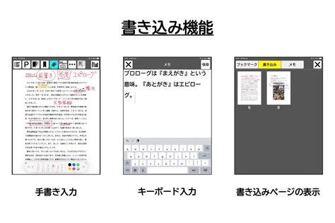 PDF版拡大図書