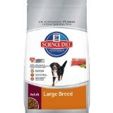 Worried about pet food recalls? 10 Vet Recommended Dog Food Brands That Are Inexpensive (2017)