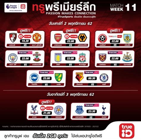 63 เลสเตอร์ ซิตี้ พบ แมนยู 26 ก.ค. ดูบอลสด บอร์นมัธ พบ แมนยู นัดล่าสุดคืนนี้ ช่อง ID Station ...