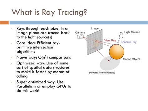 What Is Ray Tracing And How Does It Work Images