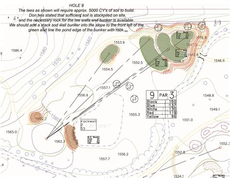 New Course Design Process Albanese And Lutzke