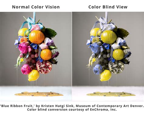 Get 25 Glasses For The Colorblind To See Color