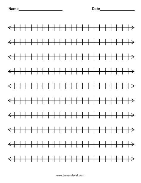 Printable Blank Number Line Templates For Math Students And Teachers