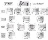 E Flat Chord Pictures