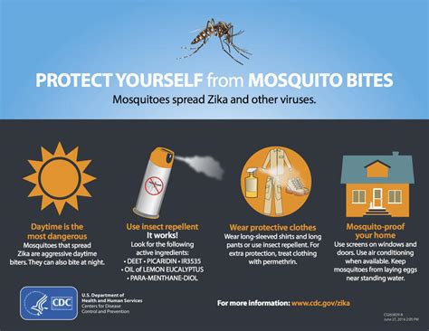 Mosquito Control Brazoria County Tx