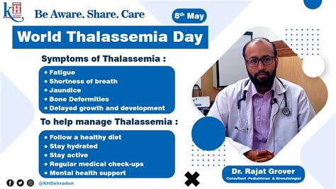 World Thalassemia Day Diagnosis And Management Kailash Hospital Youtube