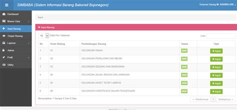 E-Programmer : download aplikasi e-voting berbasis web ,membuat