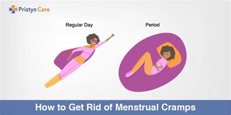 Swirlster First Get Rid Of Period Cramps