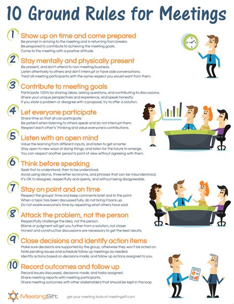 So i am going about selling my. The 10 Ground Rules for Meetings - MeetingSift
