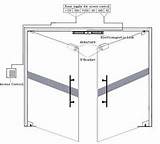 Images of Diagram Of Door Frame