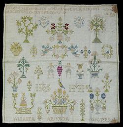 Pictures of cross stitch patterns and charts sewing sets. Cross-stitch - Wikipedia