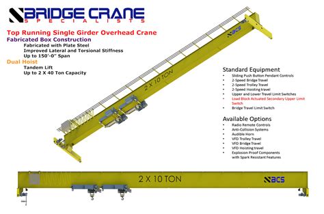 Top Running Single Girder Crane Details Bridge Crane Specialists