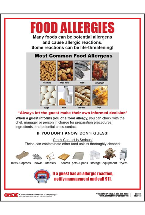 Printable Allergens Poster