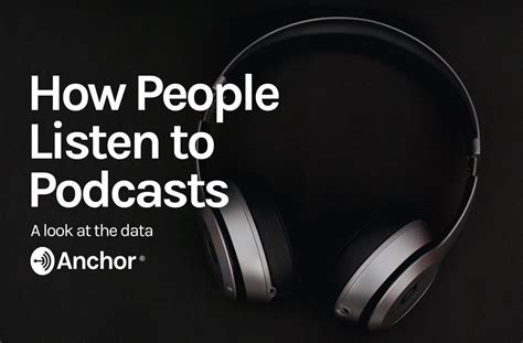 How People Listen to Podcasts. A look at Anchor's data to determine ...