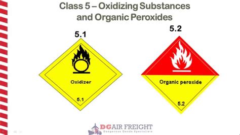 Dangerous Goods Class Oxidizing Substances And Organic Peroxides