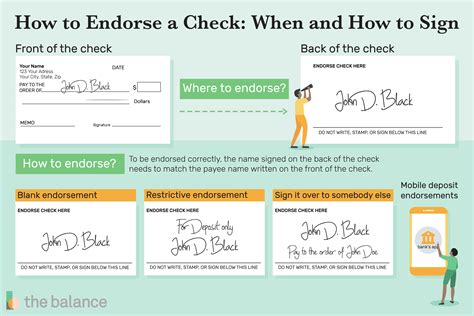 Plan before endorsing a check to someone else. How to Endorse Checks, Plus When and How to Sign