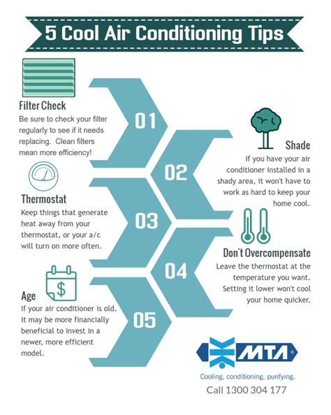 5 Cool Air Conditioner Tips Shared Info Graphics