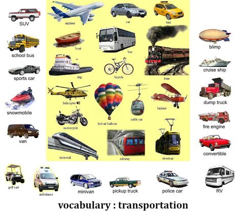 From the rivers and streams to the aerospace industry. MEANS OF TRANSPORT - English Corner