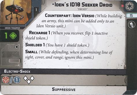 Iden Versio Unit Guide The Fifth Trooper
