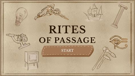 Islam Rites Of Passage