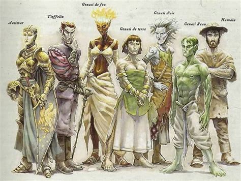 Pin By Julien Laurent On Med Fan Dungeons And Dragons Characters