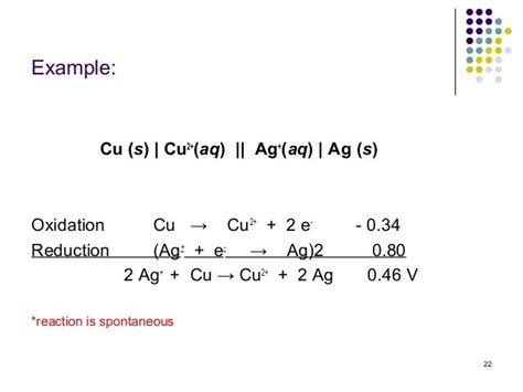 Cu Agno3 Cu No3 2 Ag Redox - Electrochemistry