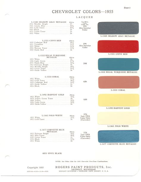 Paint Chips 1955 Chevrolet