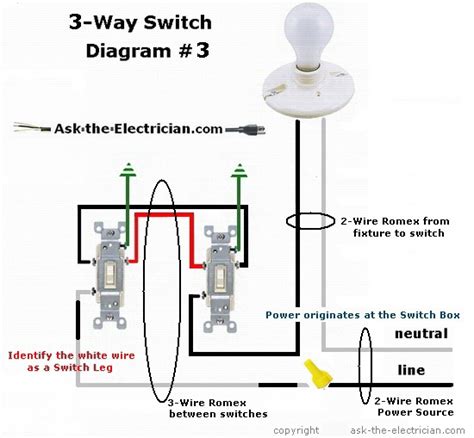 A pictorial circuit diagram uses simple images of components, while a schematic diagram shows the components and interconnections of the circuit using. Wiring Diagrams for 3-Way Switches