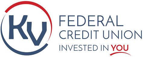 Befit Federal Credit Union Bastainvestment