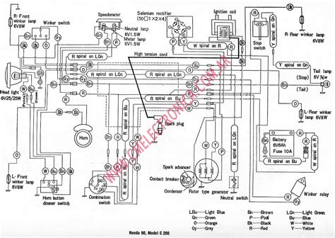 Suzuki Gn 125 Wiring Diagram Images