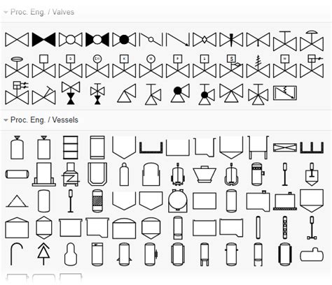 Diagram Piping And Instrumentation Diagram Study Guide Mydiagramonline