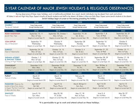 Calendar With Jewish Holidays 2020 Calendar Template Printable