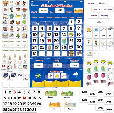 Buy Calendar And Weather Pocket Chart For Kids Learning From Home And