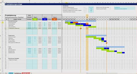 Die vorlage arbeitszeitnachweis ist eine kostenlose excel vorlage zur erfassung der täglichen arbeitszeit. Inspiration Projektplan Excel Vorlage Kostenlos Download Diese Können Adaptieren In Microsoft ...