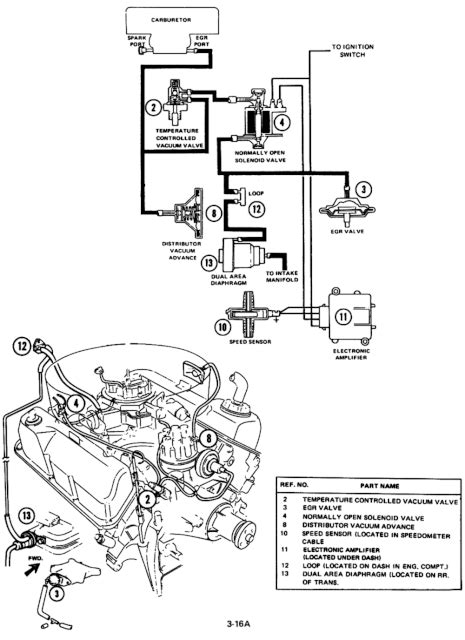 73 Mustang Vacuum Diagram With Ac 71 73 Vintage Ford Mustang Forum