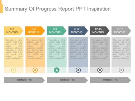 Progress Report Powerpoint Templates Slides And Graphics