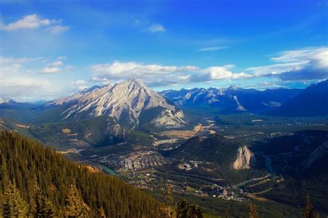 10 Days In The Canadian Rockies The Ultimate Road Trip Itinerary Parc