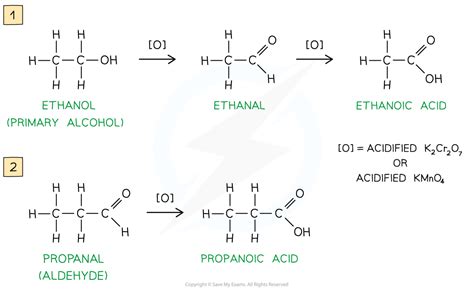 Edexcel A Level Chemistry Preparation Of Carboxylic Acids