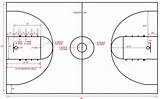 High School Basketball Floor Dimensions Pictures