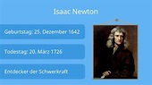 Isaac Newton • Steckbrief, Lebenslauf und Erfindungen · [mit Video]