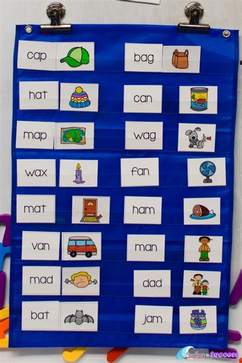 There are separate worksheets for each short vowel sound 'a e i o u.' the above worksheet focuses on short vowel sound u words. Short Vowel CVC Words : Centers - Surfing to Success
