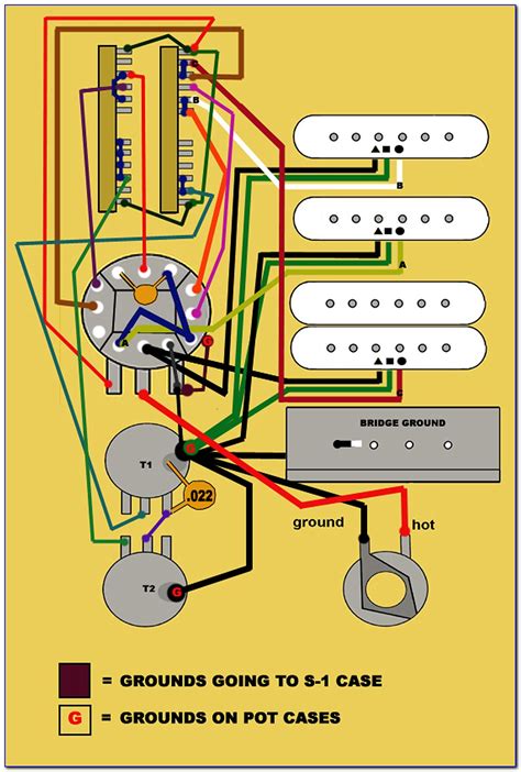 Fender Strat 5 Way Switch Wiring Diagram The Human Tower