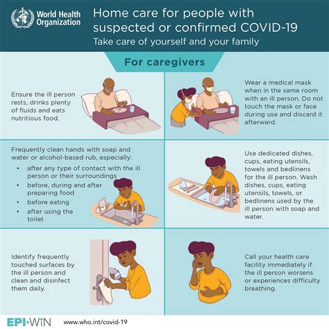 Caring For A COVID 19 Patient In Your Home World Economic Forum