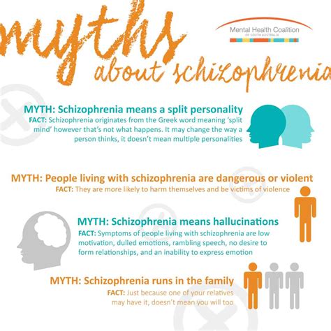 Is Schizophrenia A Mental Disease